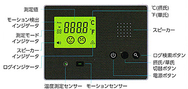 手のひらチェッカーのイメージ